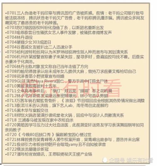 2021娱乐圈吃瓜总结,年度大事件盘点